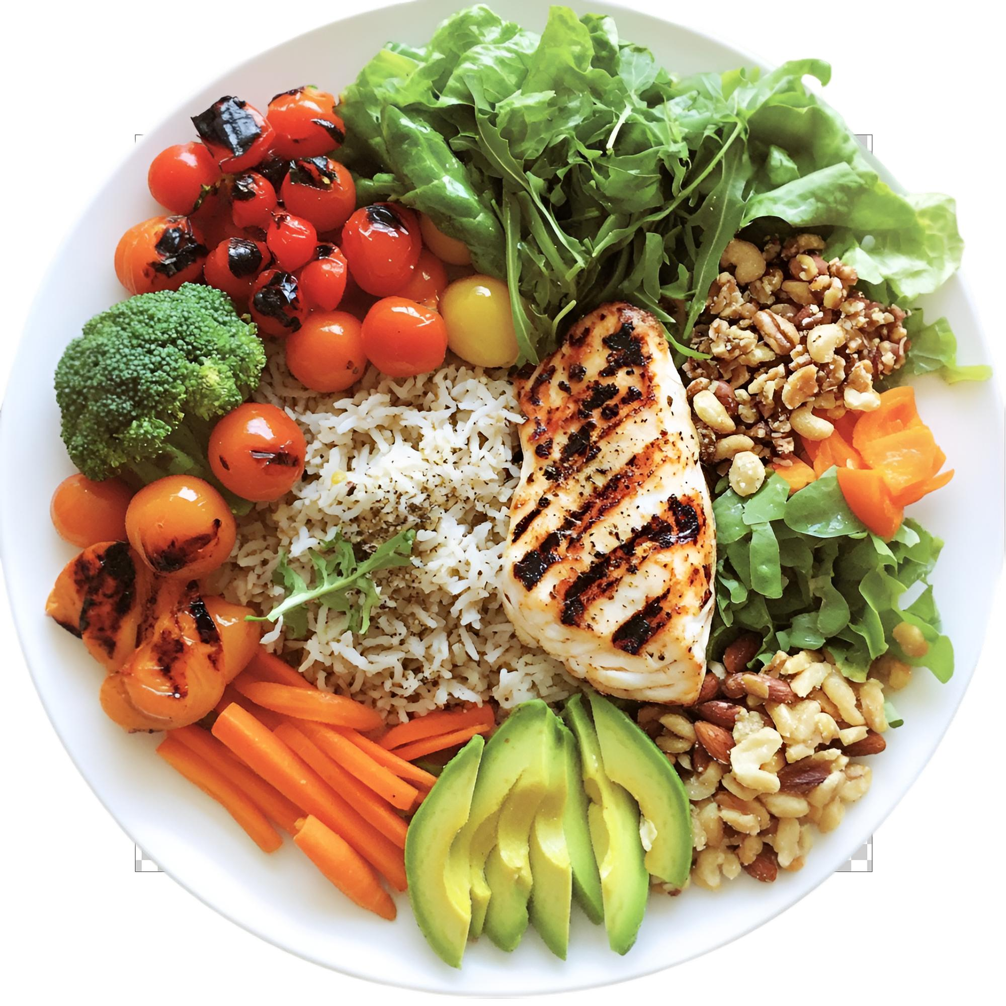 Healthy Food Plate